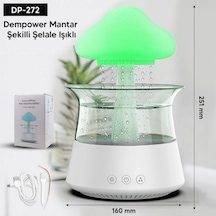 Mantar Şeklinde Şelale