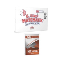 Editör 2027 6. Sınıf Matematik Poster Konu Anlatımı+ Anla Kazan Paragraf
