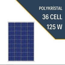 125w Polykristal Güneş Paneli