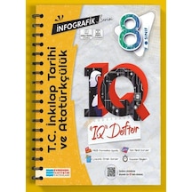 8. Sınıf T.C. İnkılap Tarihi ve Atatürkçülük İnfografik Serisi