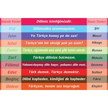 Türkçe Merdiven Yazıları (Laminasyonlu) (196890419)