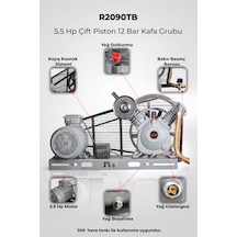 R.m.d Kompresör 5.5 Hp Çift Piston 12 Bar Kafa Grubu R2090tb