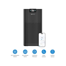 Şımart Akıllı Hava Temizleyici Pro, H13 Hepa, Uv Ve Hava Kalitesi Takibi Diğer
