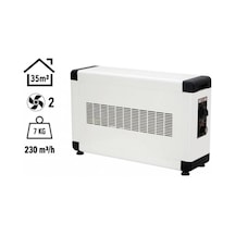 Board 3000w Monofaze Elektrikli Fanlı Isıtıcı Krem
