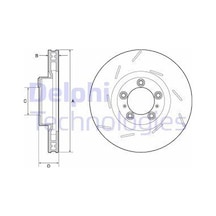 DELPHI BG9128C ÖN FREN DİSKİ TEKLI PAKET BOYALI SOL PORSCHE PANA
