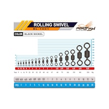 Portfish Bl-1001 Bilyalı Fırdöndü 6
