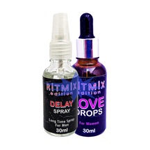 Ritmix 30 Ml Erkeklere Özelsprey + Kadınlara Özel Uyarıcıdamıa 30 Ml