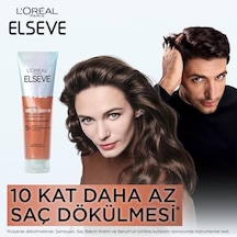 Growth Booster Dökülme Karşıtı Saç Bakım Kremi 150ml