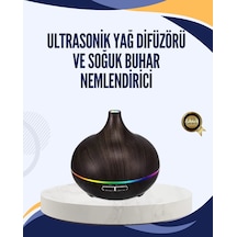 Led Işıklı Sessiz Çalışan Soğuk Buhar Nemlendirici Mh-hs6989-3941