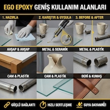 Şırınga Tip Çift Bileşenli Epoksi Yapıştırıcı Güçlü Hızlı Sertleşen Metal Cam Seramik Tamir Tutkalı
