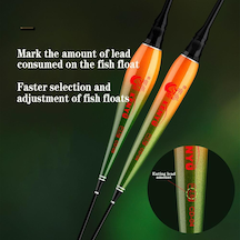 Onlyou 2 Adet/takım Nano Akıllı Balıkçılık Şamandıra Bite Alarm Balık Yemi Su Gölgesiz Ş Led Işık Otomatik Renk Şamandıra 56758875