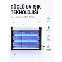 Elektrikli Uv Böcek Ve Sivrisinek Öldürücü Restoran, Kafe Ve Ev Kullanımına Uygun - Lisinya
