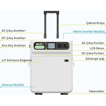 5120wh Taşınabilir Elektrik Güç Kaynağı Kablosuz Şarj - Sh4000