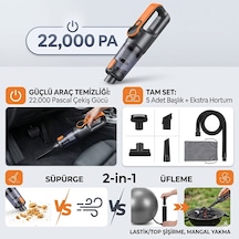 Suitu 22.000 Pa Ultra Güçlü Araç Süpürgesi - 2 Si 1 Arada Üfleme Özellikli Şarjlı Süpürge - 5 Başlık Ve Ekstra Uzun Hortum Setli