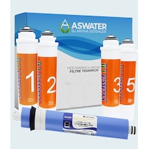 Waterfil İçin Tak Çevir 5li Filtre Takımı 80GPD  LGMembran
