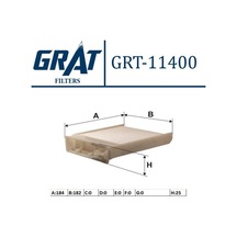 GRAT 11400 Polen Filtresi CLIO III Modus Twingo / Logan Sandero Duster / Micra K12 03- Note 07-