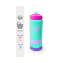 Coral High Renkli Su Yeşili Desenli Katlanır Ağızlıklı Çelik Termos 650 Ml 38364 Su Yeşili