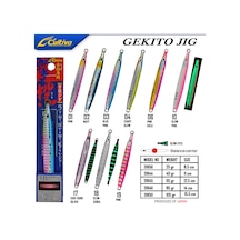 Cultiva 31856 Gekito Jig 25g 8.5cm