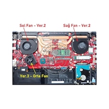Asus Rog Strix Gl703gs Gl703gs-ds74 Notebook Vga-gpu Fanı Sol V2
