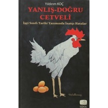 Yanlış-Doğru Cetveli  - Yıldırım Koç  - Epos Yayınları