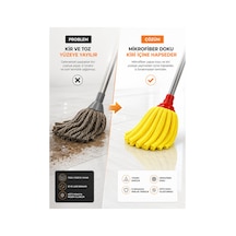 Mikrofiber Havlu Mop Yedek Paspas Ucu 115 Gr Yüksek Emici, Parke, Fayans Ve Mermer İçin Çok Renkli
