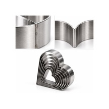 Inox