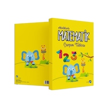 Etkinliklerle Matematik Çarpım Tablosu