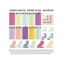 100x100cm Statik Kağıt Renkli Çarpım Tablosu Bx40 124-Pembe
