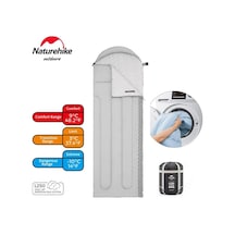 Naturehike L250 Zarf Tarzı Kapüşonlu Uyku Tulumu -10 C Mavi Naturehike L250 Zarf Tarzı Kapüşonlu Uyku Tulumu -10 C Mavi