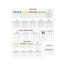 Süper Led Paketi - 118 Parça Standart