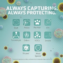 Germ Guardian Flt4700 360 Derece Gerçek Hepa Gerçek Hava Temizleyici Yedek Filtre M, Germguardian Ac4700 İçin Aktif Karbon Filtreli