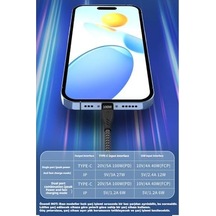 Ga51 4in1 20v 5a Pd 100w Type-c Hızlı Şarj Kablo, 9v 3a 27w İphone İle Uyumlu Ligtning