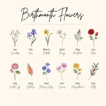 Besthome1 Kişiye Özel Doğum Günü Çiçek Gece Lambası - July Desenli Usb Led Neon Hediyelik Sıcak Işık