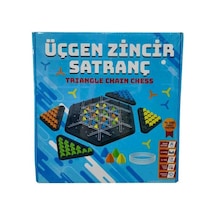 Üçgen Zincir Satranç