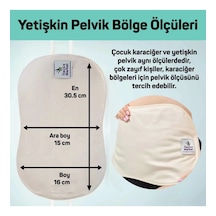 Pelvik Hint Yağı Sargı Bezi