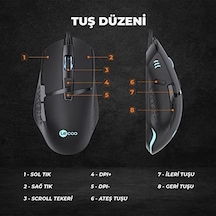 Mg1101 Kablolu 6400dpı 8 Tuşlu Rgb Led Aydınlatmalı Gaming Optik Mouse Siyah