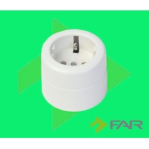 Far