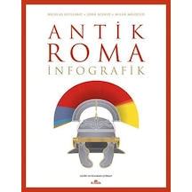 Antik Roma: İnfografik / Nicolas Guillerat