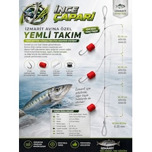 Siyah Iğne