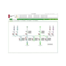 Psa101112-ecostruxure Power Operation, Full, 500 Points