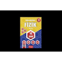 10.sınıf Fizik Konu Anlatımlı Periskop