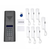 Kart Okumalı Dijital Panel Ve Telefonlu Konuşma Apartman Sistemleri 7 Daire Paket