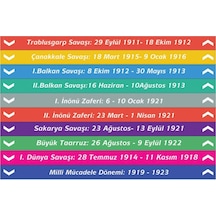 Tarih Merdiven Yazıları (Laminasyonlu) (196890436)