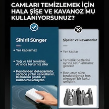 Magic Eraser Araç Cam Yağ Filmi Temizleme Süngeri Cosmos E-ticaret