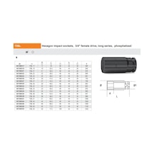 Beta 728l-55 3/4 Uzun Havalı Lokma Ürün Kodu 007280355