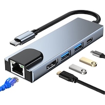 Forzacase FC799 Type-C 5 Port Ethernet USB Hdmı Çevirici Hub