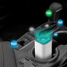 Ally Hava Temizleyici Araba Ev Ofis Taşınabilir Air Purifier -02