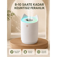Ultrasonik Hava Nemlendirme Cihazı 7 Renk Led Aromaterapi Difüzör - Lisinya