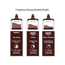 Mohra Edp 100 Ml Unisex Parfüm Diğer