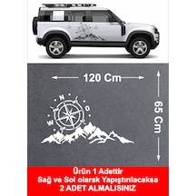 120 Cm